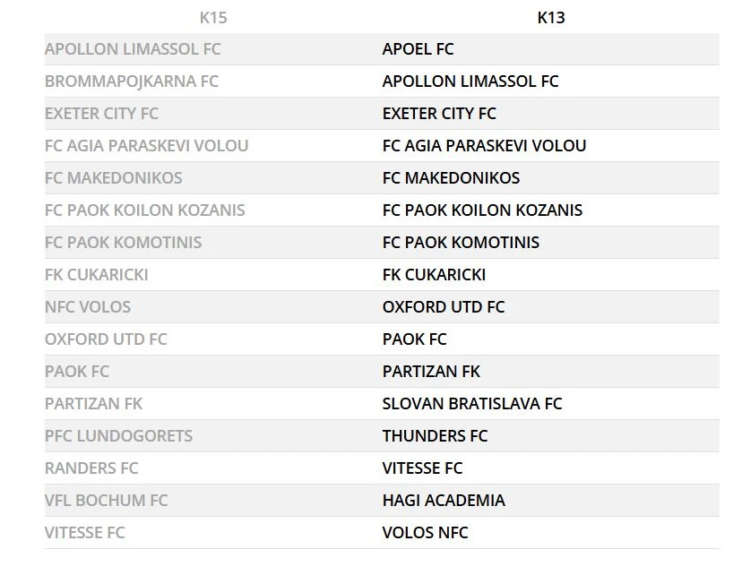 katsouris-programme.JPG