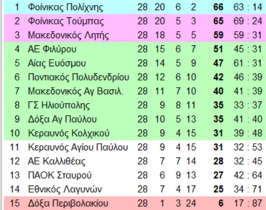 2-5Npcy.png