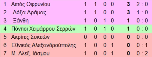 2-GHPjI.png