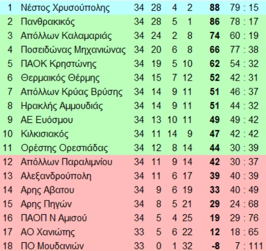 2-PFl8c.png