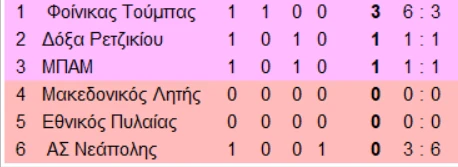 1-iydls.png