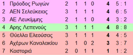 3-gv8tP.png