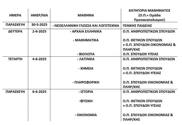 eikona-2025-05-12-142556352.png