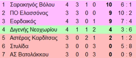 4-X9nIz.png