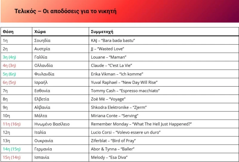eurovision-FMcmC.jpg