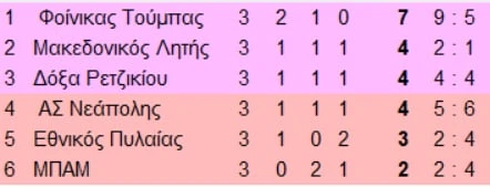 vathmologia.jpg