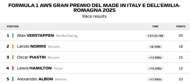 results.jpg