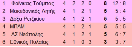 3-pXSMo.png