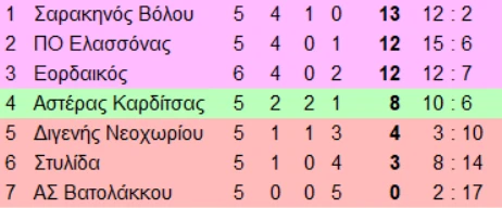 4-Ss26J.png