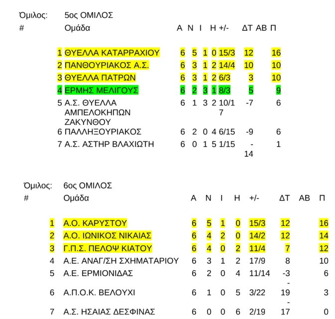 5-9wySa.png