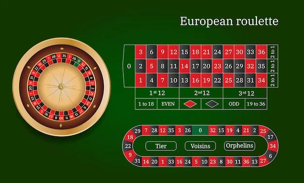 european-roullete.png