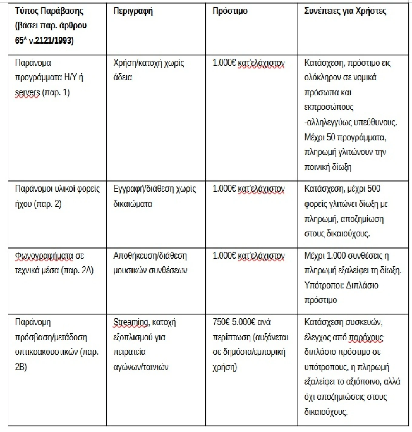 eikona-2025-08-05-200526928.png