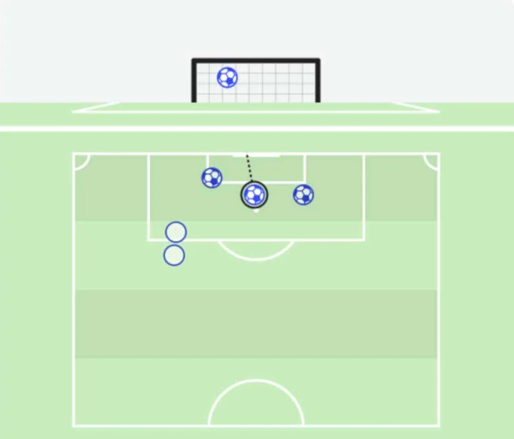 shotmap-zaroury.jpg