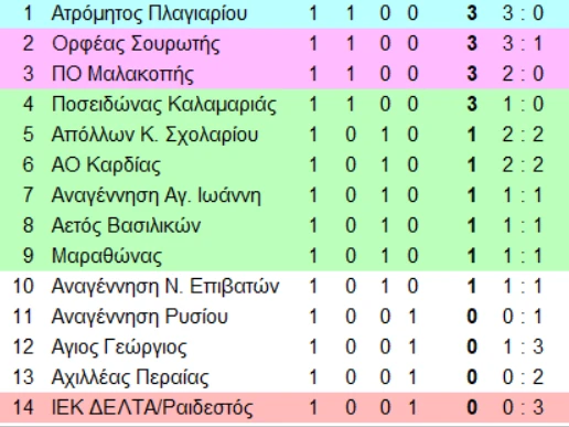 8-LtosM.png