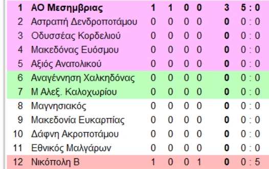 36-1m2Q3.png