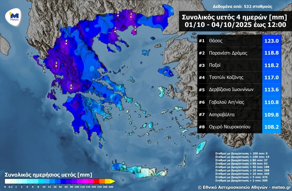meteo1.webp