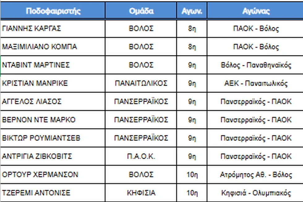 red-card-super-league-1.png
