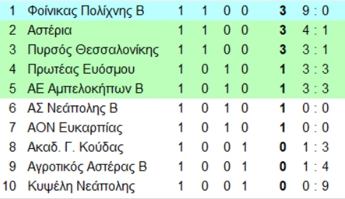 gb-OX058.png