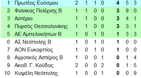32-13ZfR.png