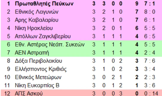 88-27aVc.png
