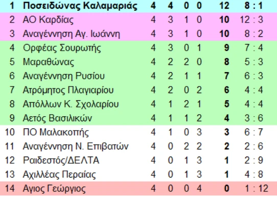 90-P8BkN.png
