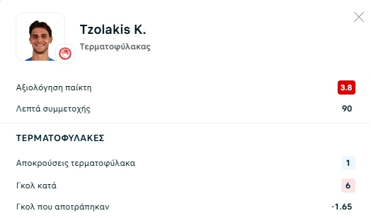 tzolakis.png