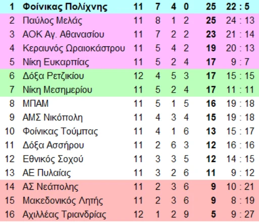 8-A1pna.png