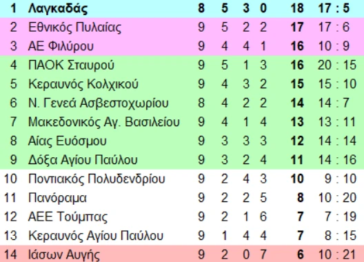 av-KGazd.png