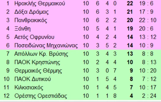 geta-FpNe2.png