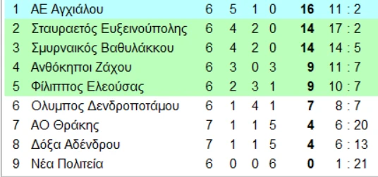 gha-VVgCV.png