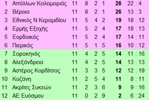 ghethv-yUChV.png