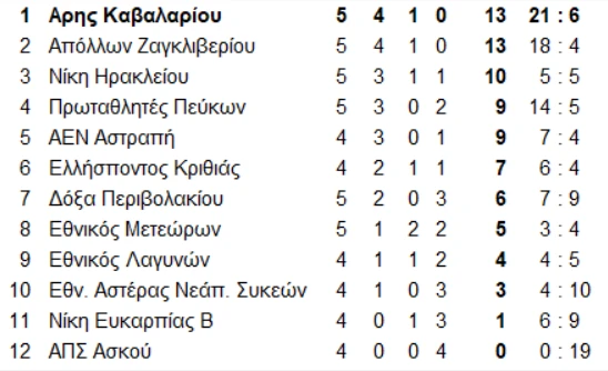 vvek.png