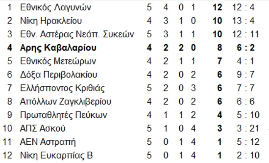 vven-J15qu.png