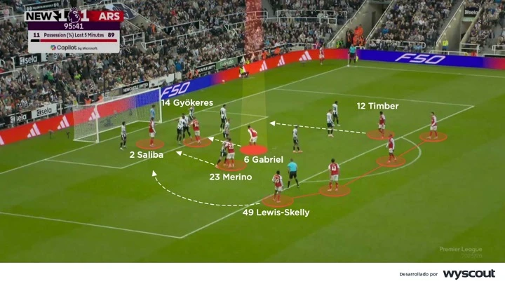 arsenal-tactical-1-2-3-jpg.jpeg