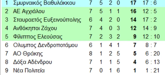 gha.png