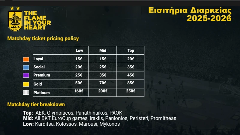 tickets-categories25-26.png