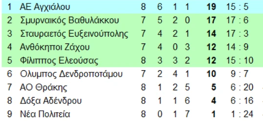 54-rh4SQ.png