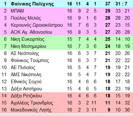 a1-yswK9.png