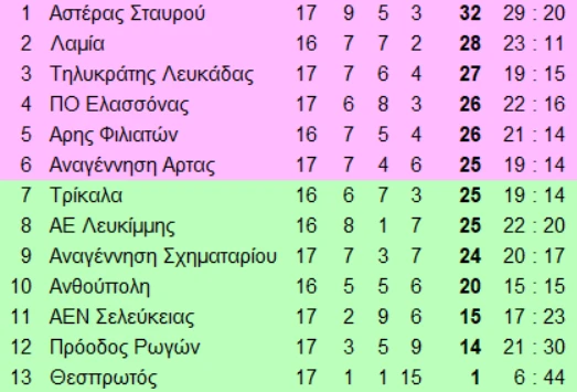 ghe3-9fRvh.png