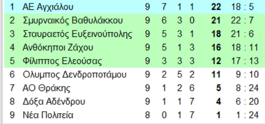 gha-SI46M.png