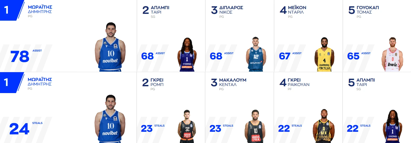 moraitis.png