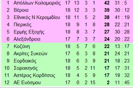 ghvethniki-eoYYl.png