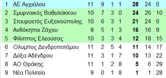 gha-A78ER.png