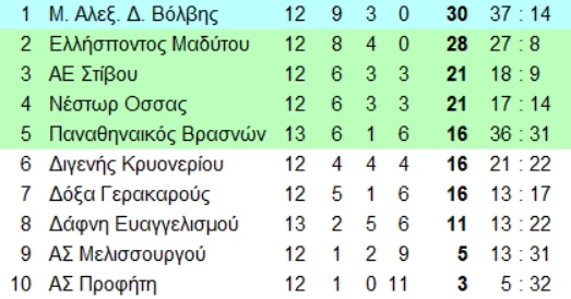 gh5-7aNAR.png