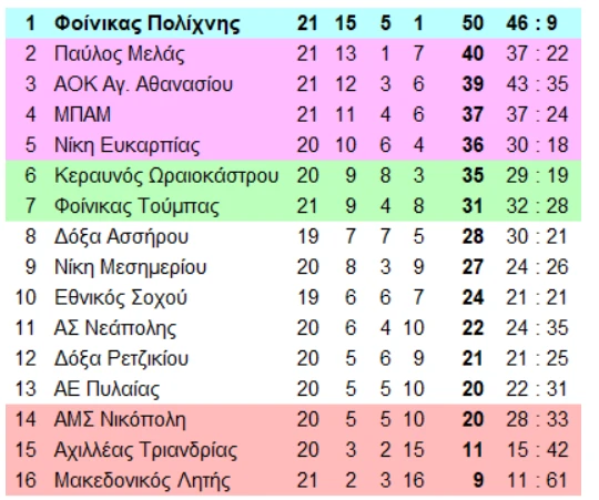 a1-RoS2b.bmp