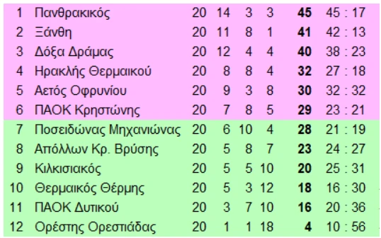 gaetniki-yQwyq.bmp