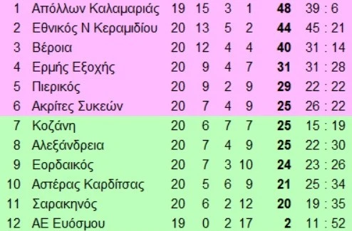ghvetthn-wvgp8.jpg