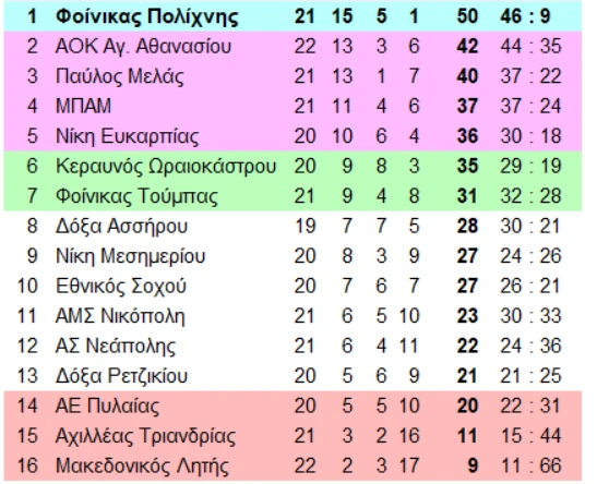 a1-OIzH5.bmp