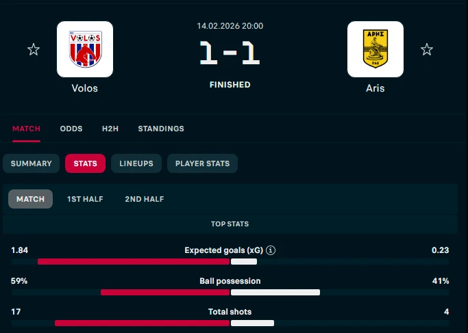 volos-aris.png