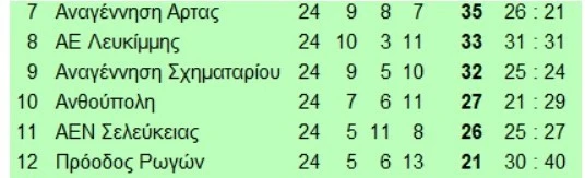 gh-plei-aoyt-nIccc.jpg